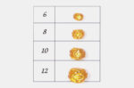 Golden Hollow Beads 3 | 232 69 702 - Image 3